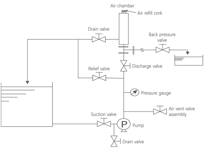 acc_air_guide