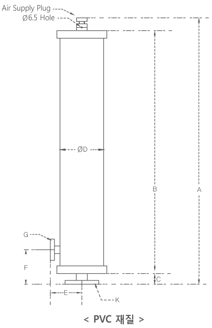 acc_air_pvc_dimension